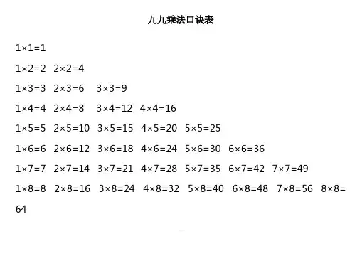 九九乘法口诀表(全word打印版)