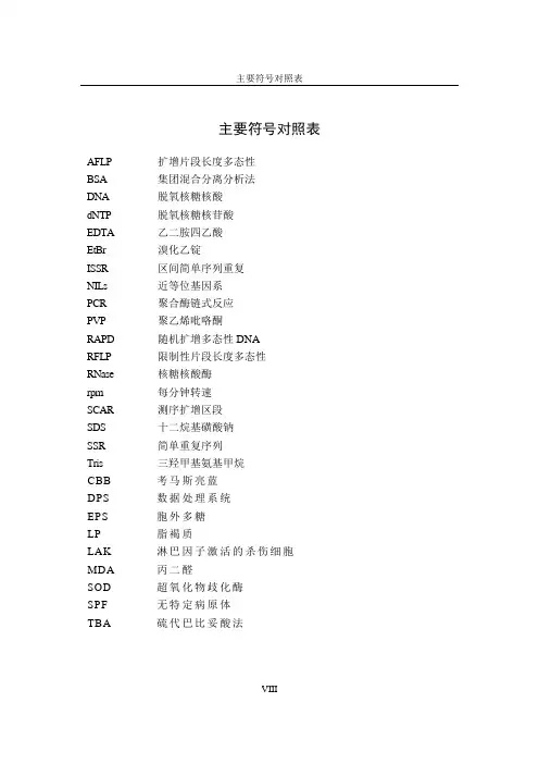主要符号对照表
