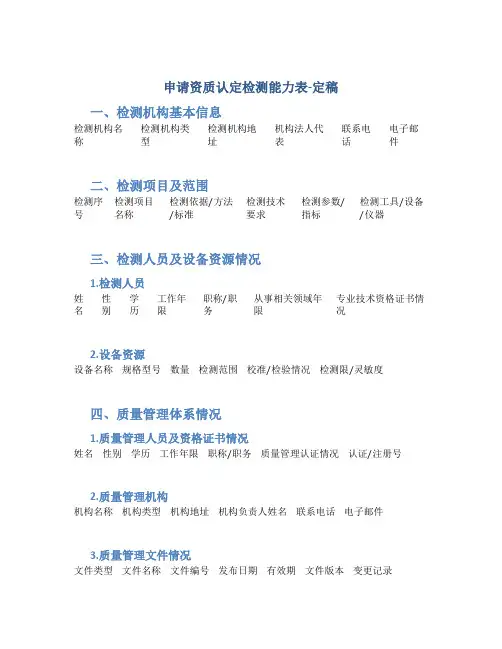 申请资质认定检测能力表-定稿