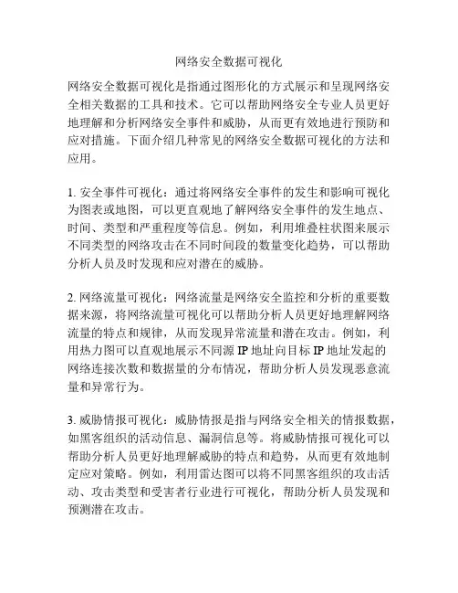 网络安全数据可视化