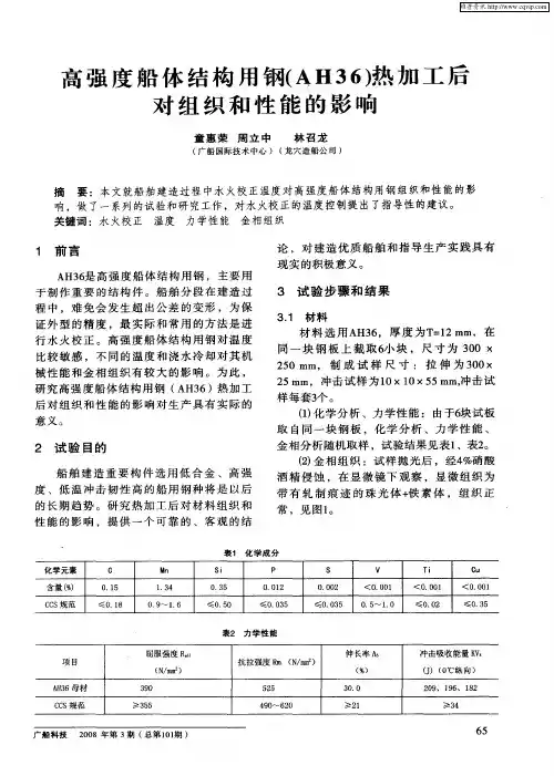 高强度船体结构用钢(AH36)热加工后对组织和性能的影响