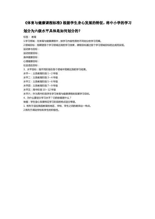 水平目标