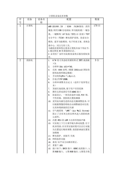 计算机设备技术参数