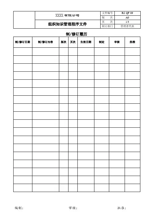 组织知识管理程序文件