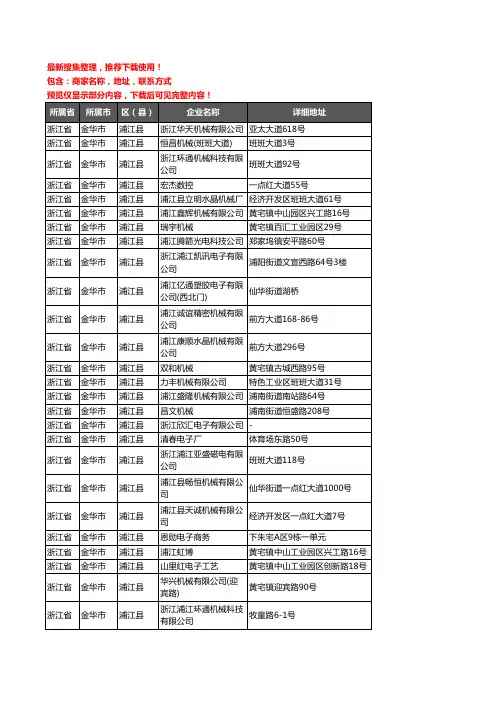 新版浙江省金华市浦江县机械机电企业公司商家户名录单联系方式地址大全27家