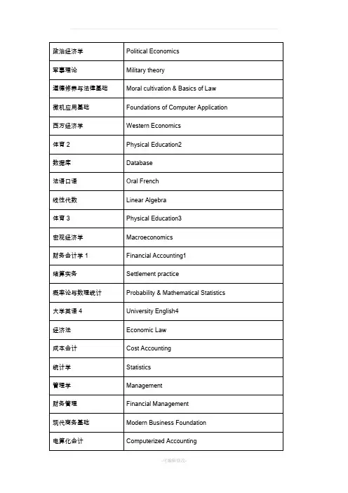 最全大学课程英文名