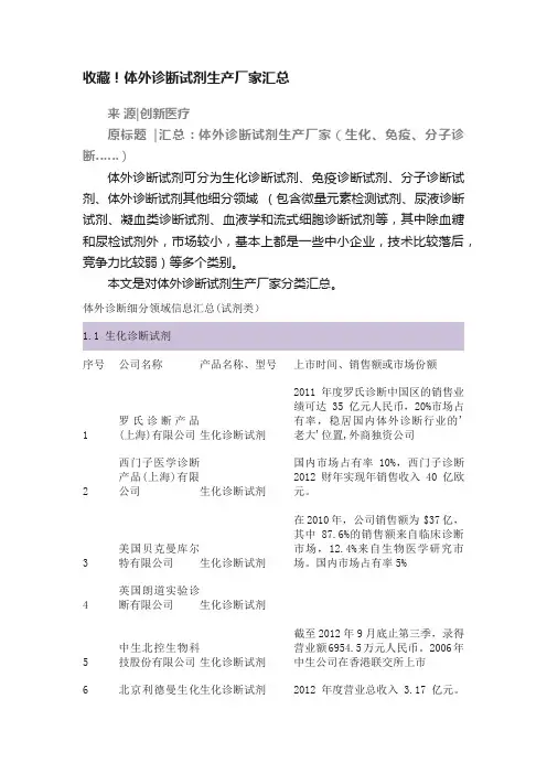 收藏！体外诊断试剂生产厂家汇总