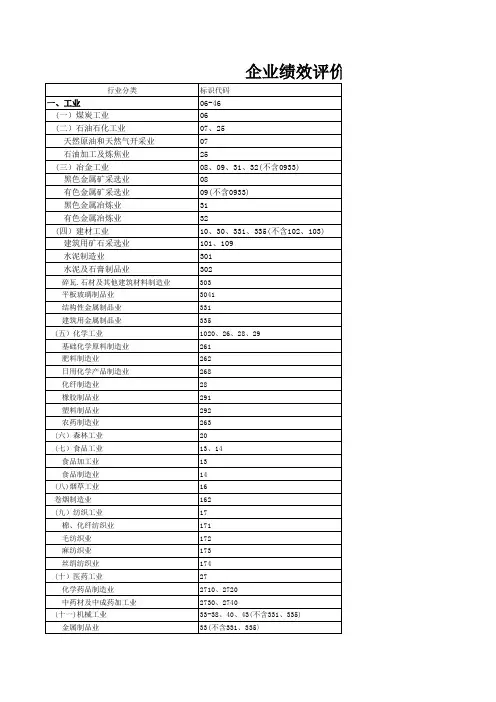 企业绩效评价标准值