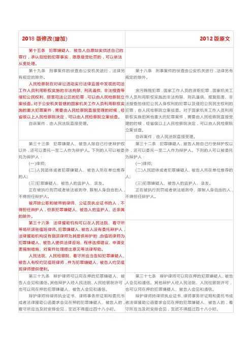 2018刑诉法修改条款新旧对照表