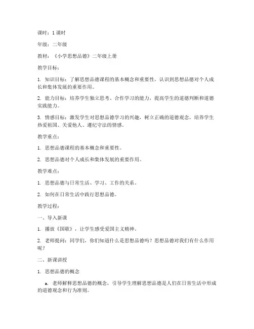 思想品德绪论教案模板范文