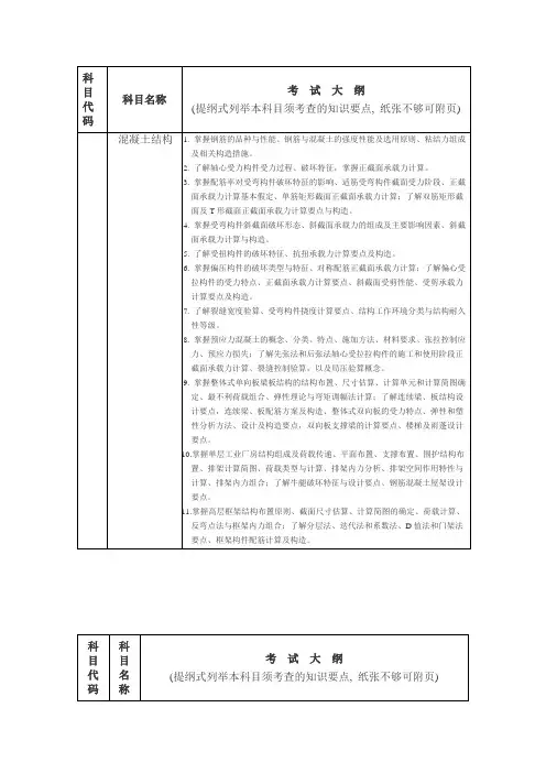 湖南大学结构工程研究生复试笔试混凝土考纲