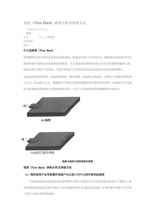 流痕(Flow Mark) 缺陷分析及排除方法