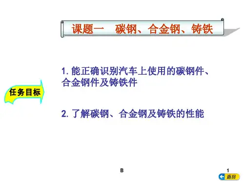 汽车用金属材料课件ppt