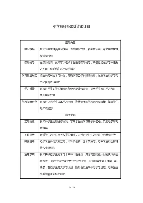小学教师师带徒徒弟计划