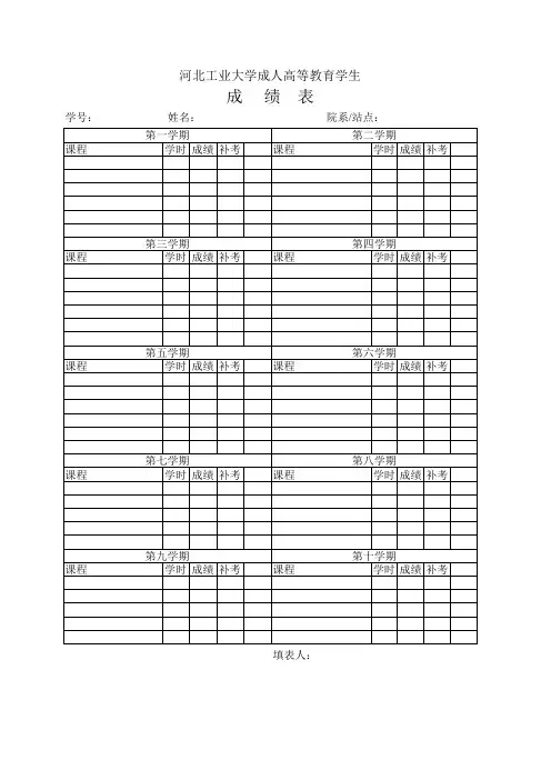 河北工业大学 23成人高等教育学生成绩表