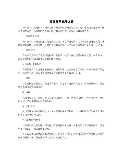 国际贸易流程详解
