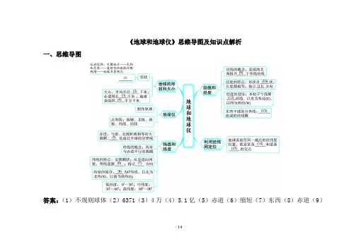 七年级地理上册-1.1-地球和地球仪思维导图及知识点解析