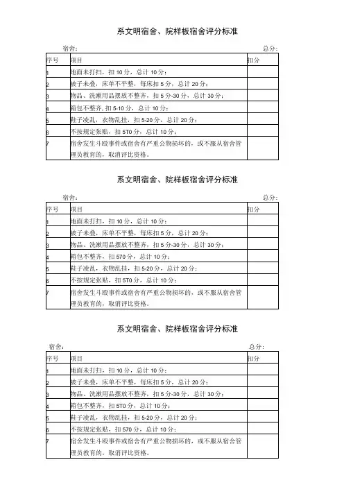 系文明宿舍、院样板宿舍评分标准