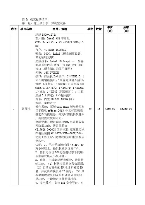 附2成交标的清单