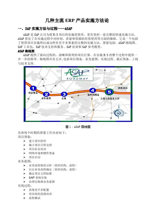 几种主流ERP产品实施方法论