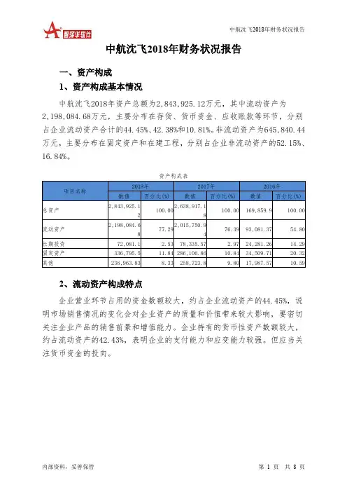 中航沈飞2018年财务状况报告-智泽华