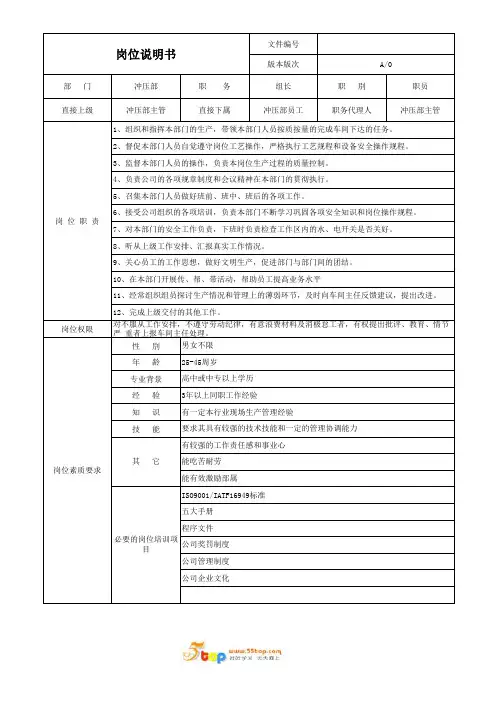 冲压部组长岗位说明书