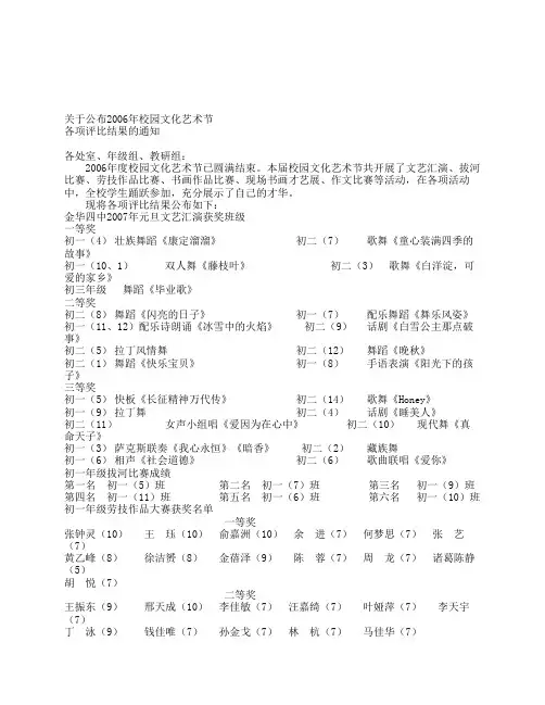 初二书法绘画获奖名单