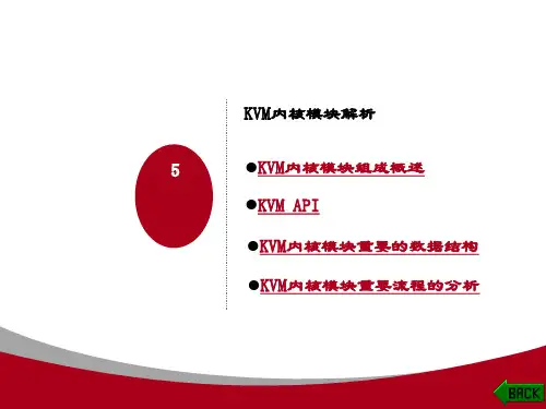 精品课件-KVM虚拟化技术基础与实践-第五章