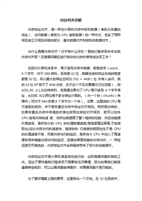 内存对齐详解