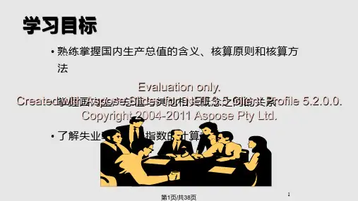 宏观经济学第二章课件PPT课件