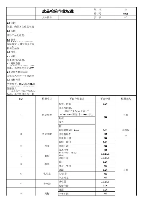 遥控器检验标准