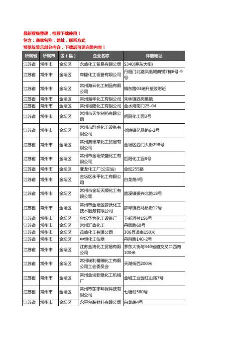 新版江苏省常州市金坛区化工厂企业公司商家户名录单联系方式地址大全66家
