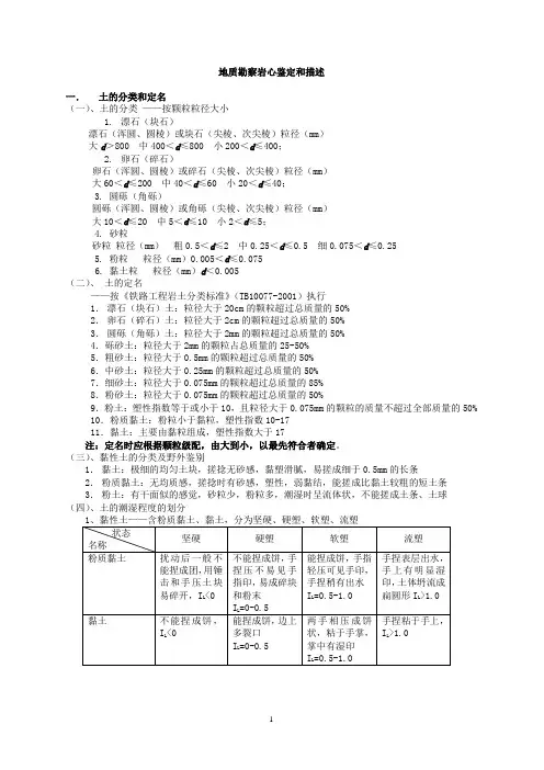 地质勘察岩心鉴定和描述