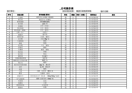 保洁用品招投标报价单