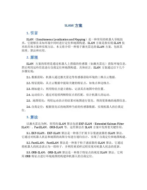 slam方案