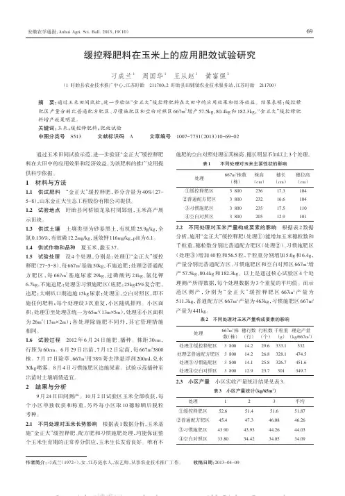 缓控释肥料在玉米上的应用肥效试验研究