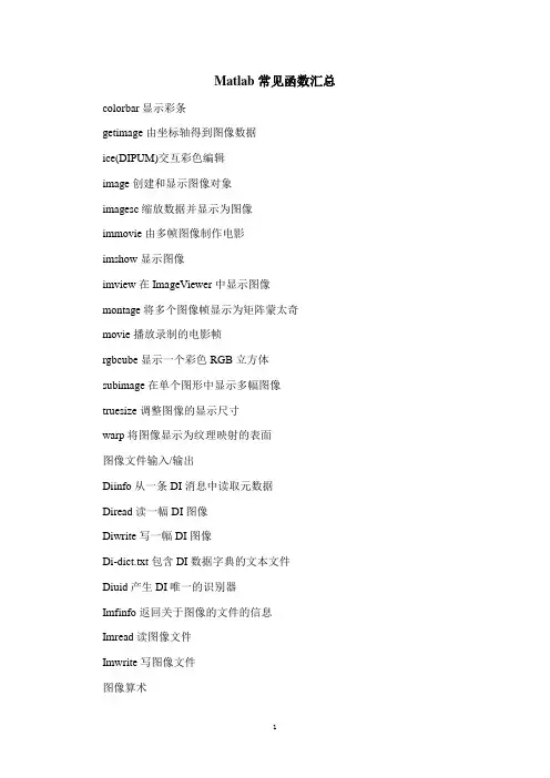 Matlab常见函数汇总