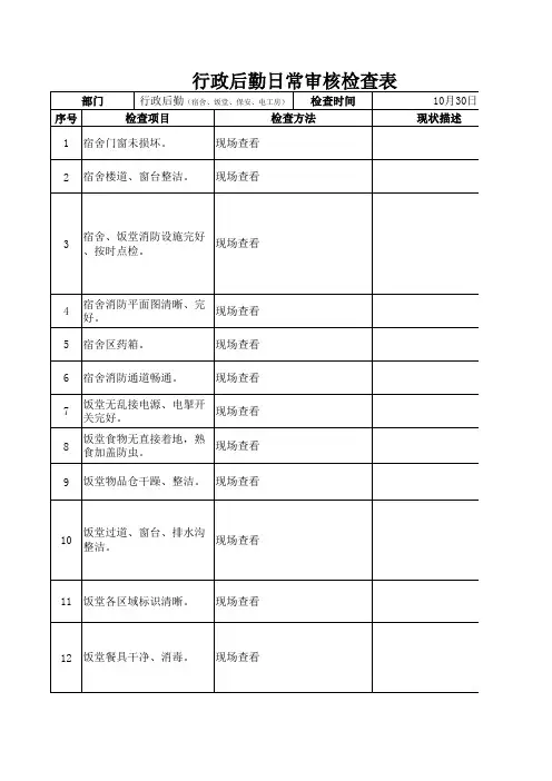 行政后勤日常审核检查表