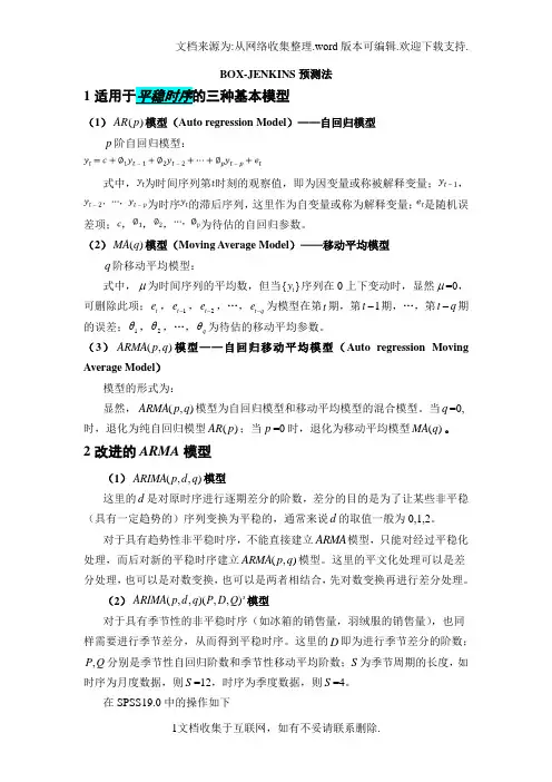 AR,MA,ARIMA模型介绍及案例分析