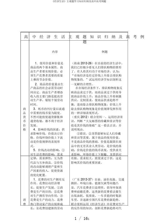 《经济生活》主观题学习知识归纳及高中高考例题