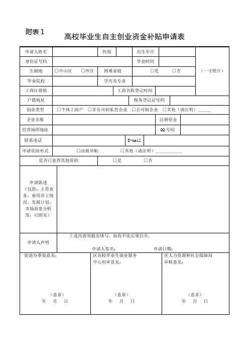高校毕业生自主创业资金补贴申请表