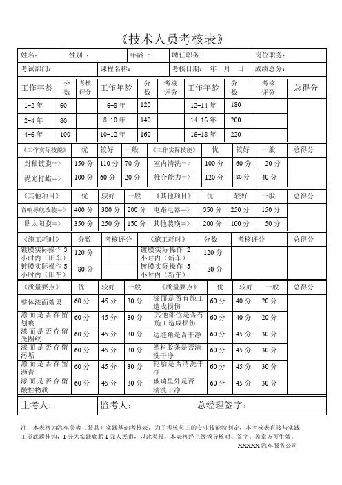 汽车美容考核表格