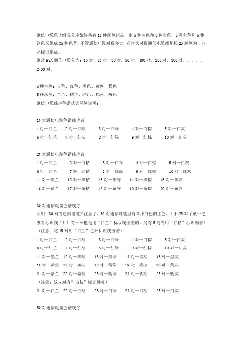 通信电缆色谱组成分序始终共有10种颜色组成