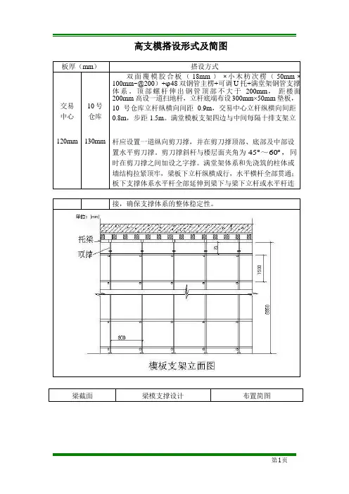 高支模搭设形式及简图