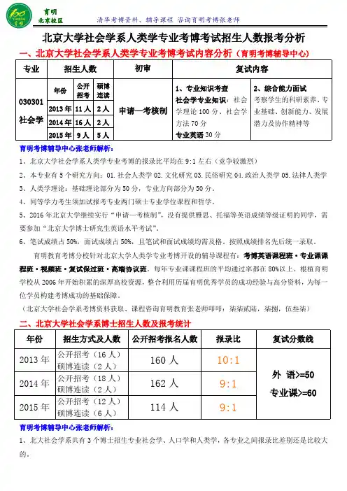 北京大学人类学专业考博真题考博英语参考书-育明考博