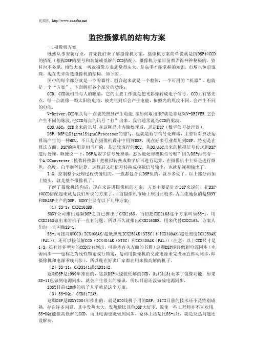 监控摄像机的结构方案