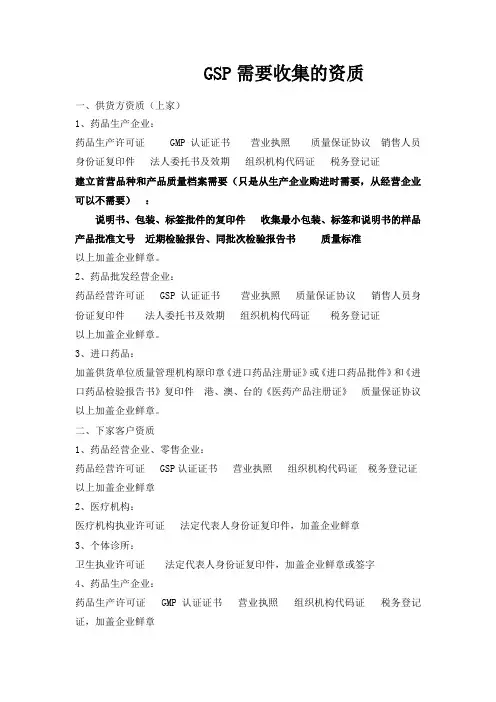 GSP需要收集的资质