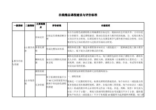 在线精品课程建设与评价标准