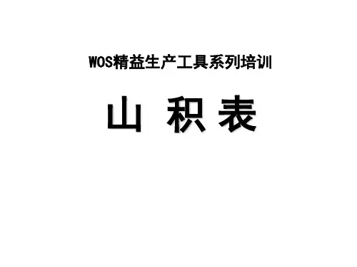 精益生产--山积表