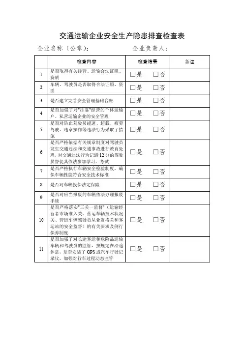 交通运输企业安全生产隐患排查检查表